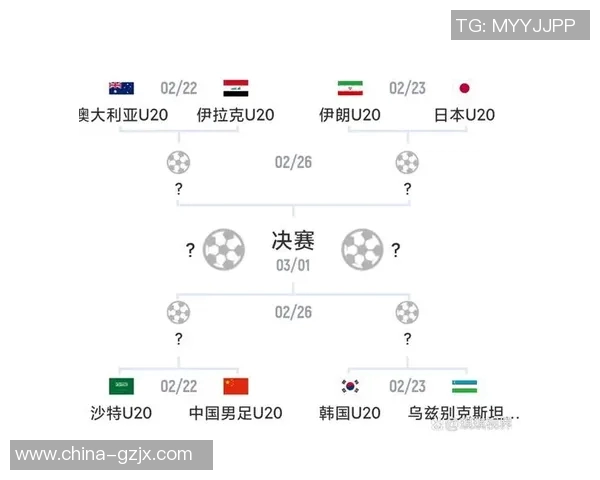 澳大利亚与乌兹别克足球对决分析及赛前预测展望